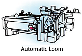 Automatic looms & spinning machies