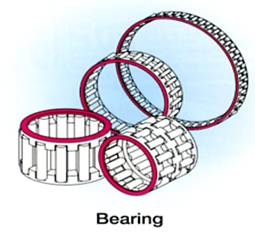 Bearings