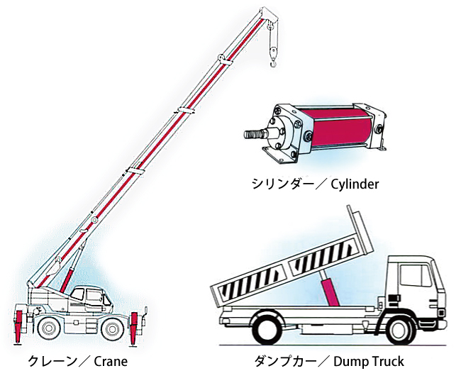 油圧機器関係