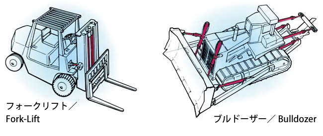 油圧機器関係